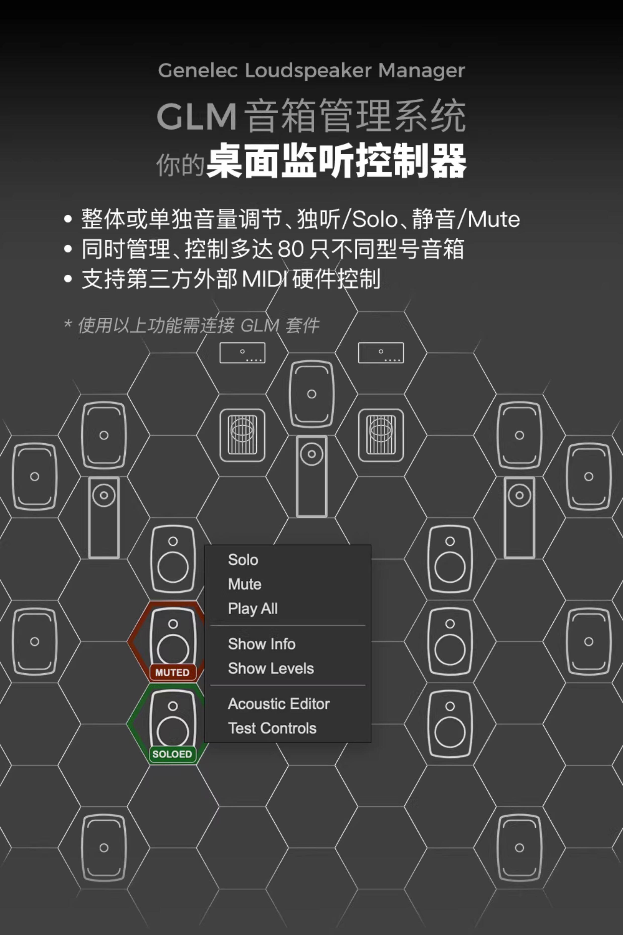 Genelec/真力 8320 智能有源专业监听音箱 SAM系列