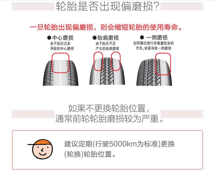 Michelin liên doanh lốp đôi tiền 205 / 60R16 Fox Yinglang GT Great Wall M4 Mingtu Kia K4 Tianyu - Lốp xe lốp xe ô tô falken