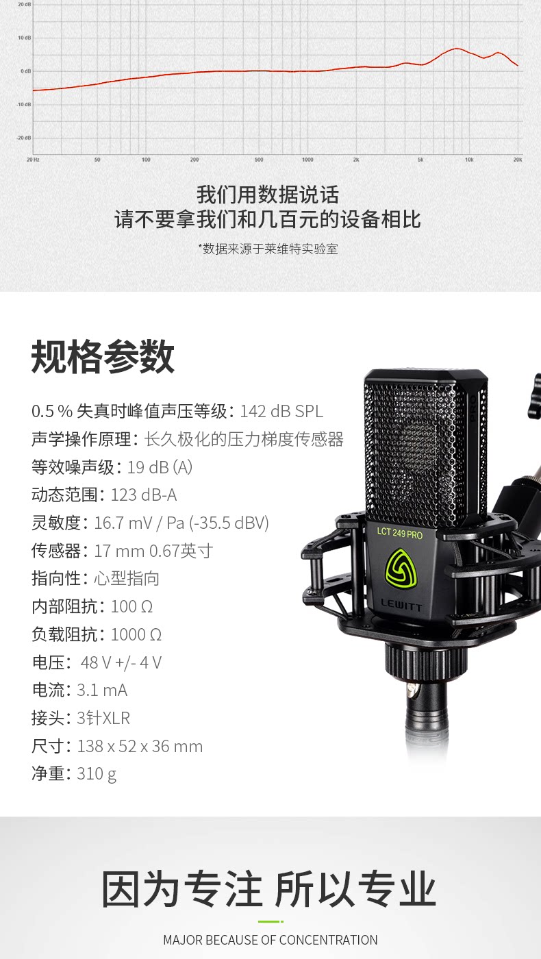 Levit 249pro_05.png