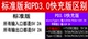 Đôi phí nhanh PD / phần QC3.0 8 18650 trường hợp pin miễn phí DIY hàn điện thoại di động sạc kho báu làm tổ vỏ - Ngân hàng điện thoại di động sạc dự phòng anker 20000mah Ngân hàng điện thoại di động