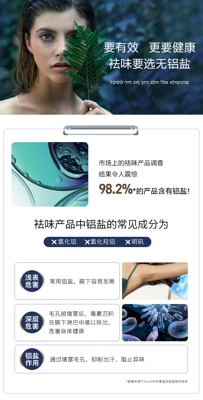以色列进口 Lavilin 专利祛味喷雾 75ml 图4
