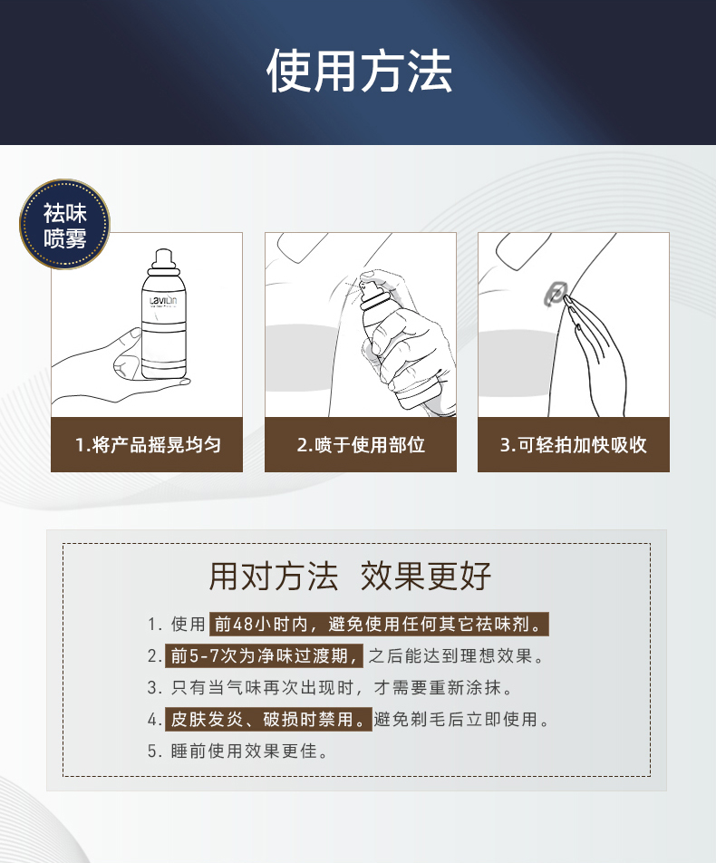 以色列进口 Lavilin 专利祛味喷雾 75ml 图9