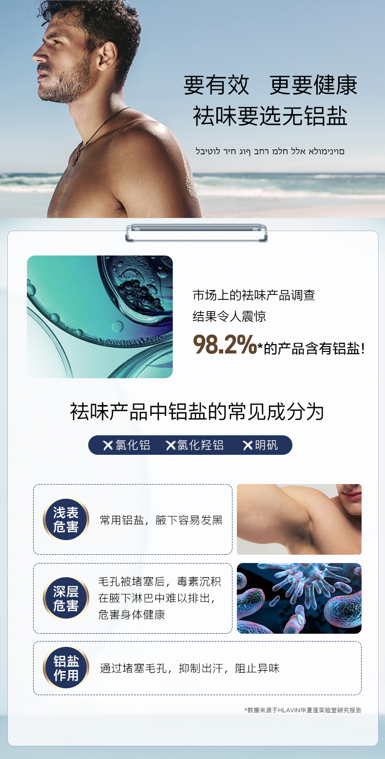 以色列原装进口 Lavilin 去狐臭腋臭膏 72小时长效去味 50g 图2