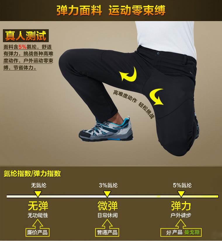 曼戈斯 男女款防风防水 加绒保暖冲锋裤 特氟龙涂层设计 图2