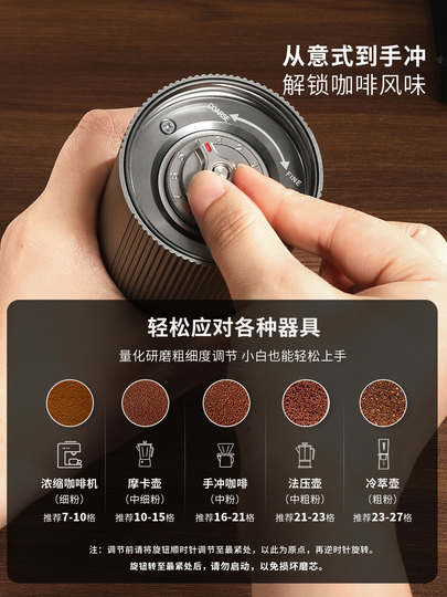 Mongdio electric bean grinder portable coffee bean grinder coffee bean grinder automatic CNC hand grinder