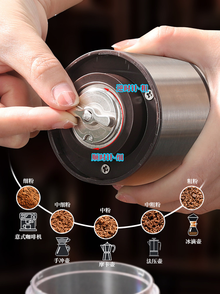 Mongdio Coffee Bean Grinder Electric Automatic Hand Grinder Coffee Machine Hand-Cranked Coffee Tool
