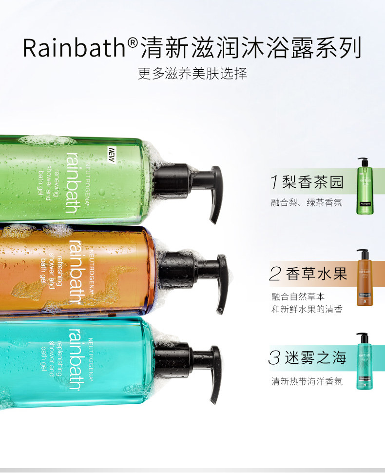 美国 Neutrogena 露得清 梨香茶园 清新滋润沐浴露 473ml 图5