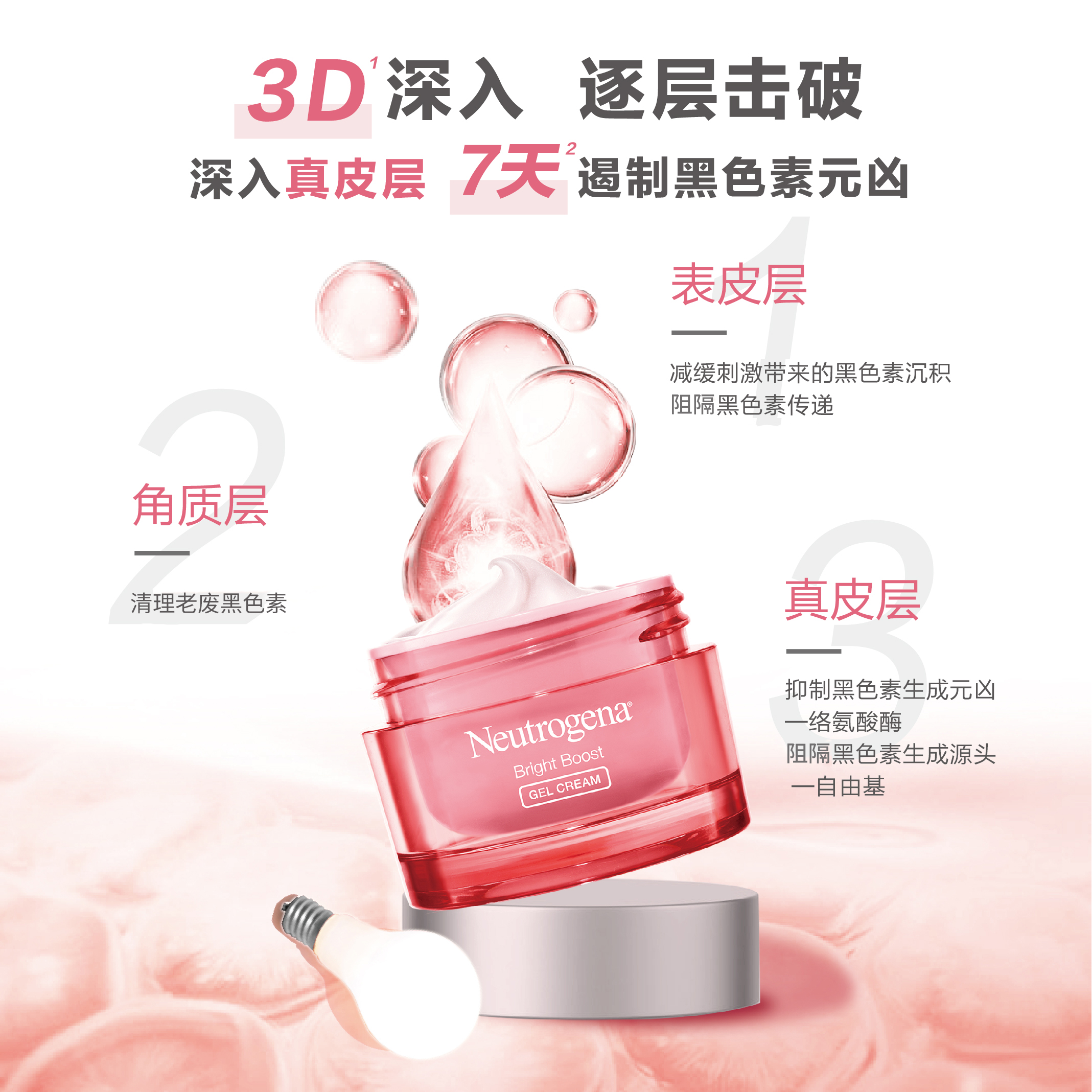 Neutrogena 露得清 焕透盈亮面霜 50ml装 5.5折$11.9 海淘转运到手¥90 Neutrogena 露得清 焕透盈亮面霜 50ml装 5.5折$11.9 海淘转运到手¥90