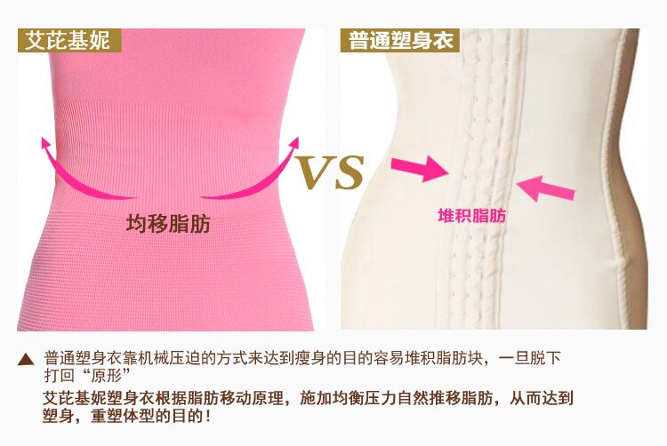 Corset amincissant - Ref 689227 Image 21