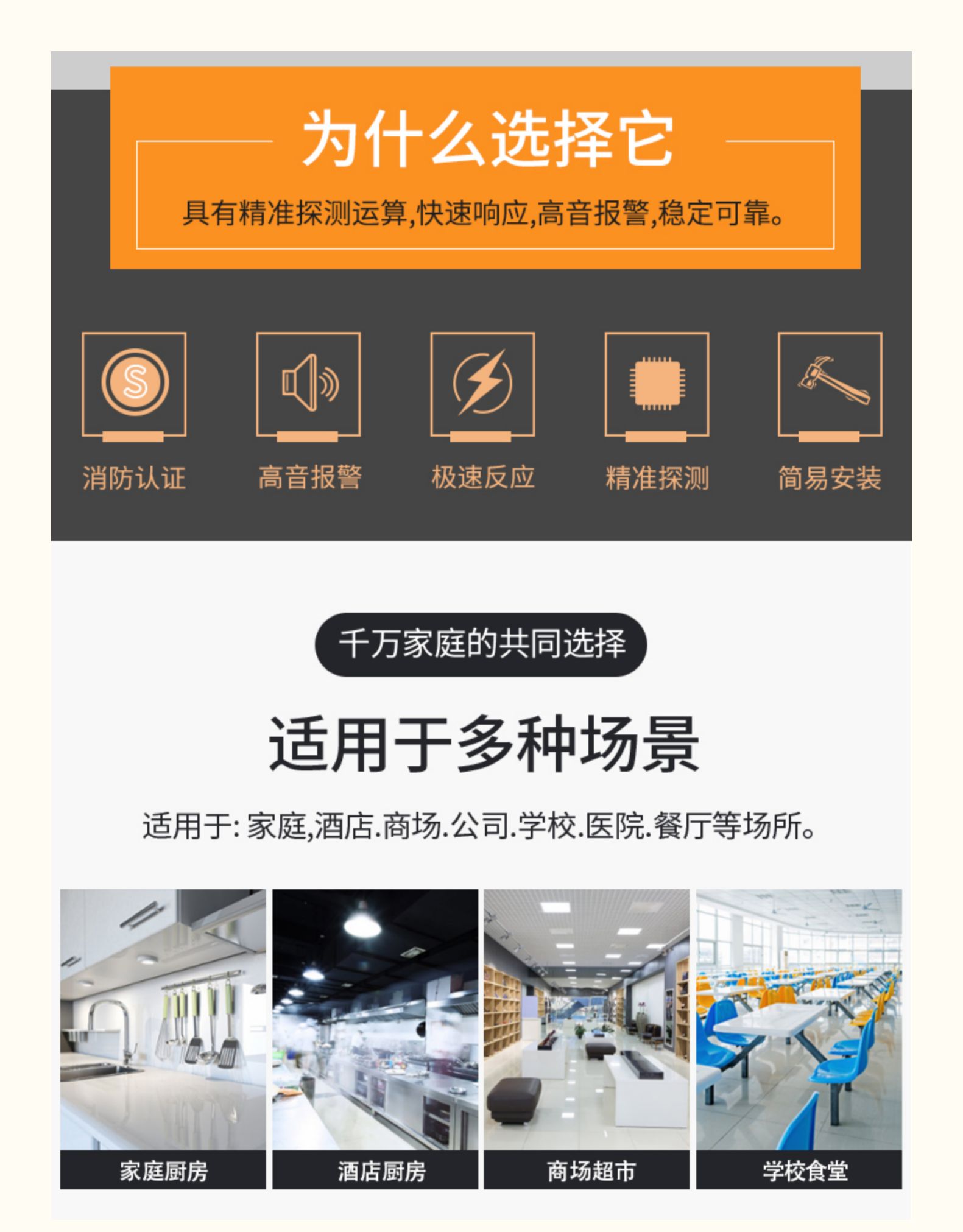 派朗尼斯 天燃气报警器 图3