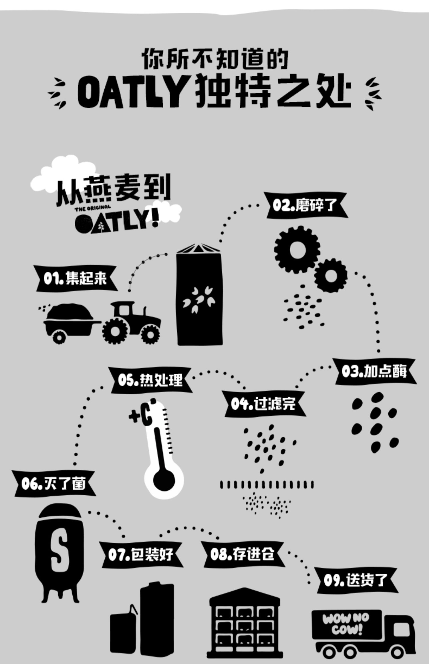 【OATLY】咖啡大师燕麦奶1L*2