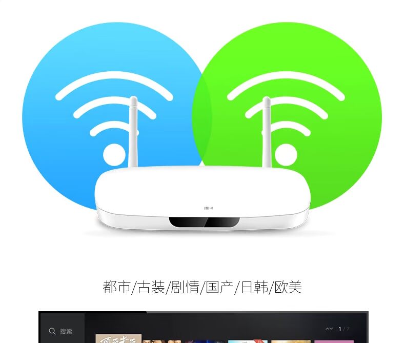 Mạng Kaiboer H6 HD Thiết lập Hộp hàng đầu 4K Mạng không dây Hệ thống Android không dây - Trình phát TV thông minh củ phát wifi dùng sim