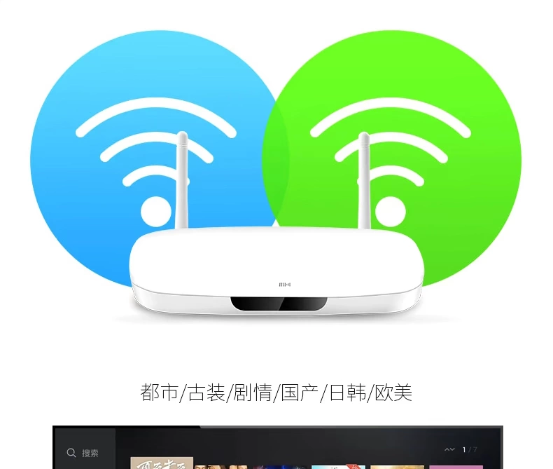Mạng Kaiboer H6 HD Thiết lập Hộp hàng đầu 4K Mạng không dây Hệ thống Android không dây - Trình phát TV thông minh màn chiếu treo tường
