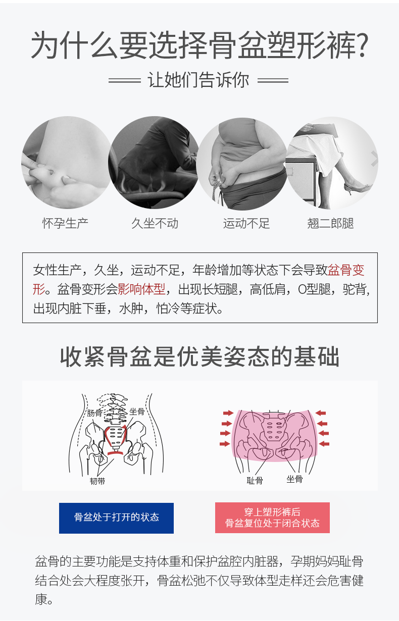 日本原装进口 styleup 提臀收腹塑身裤 帮助收紧骨盆 图2