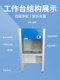 Suzhou Purification Ultra-Clean Bench Sw-Cj-1D/2Fd Single-Person Double-Sided Sterile and Dust-Free Laboratory Ultra-Clean Workbench