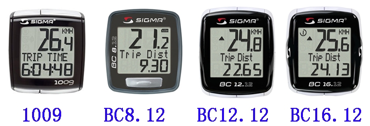 Tableau de bord vélo SIGMA - Ref 2421436 Image 24