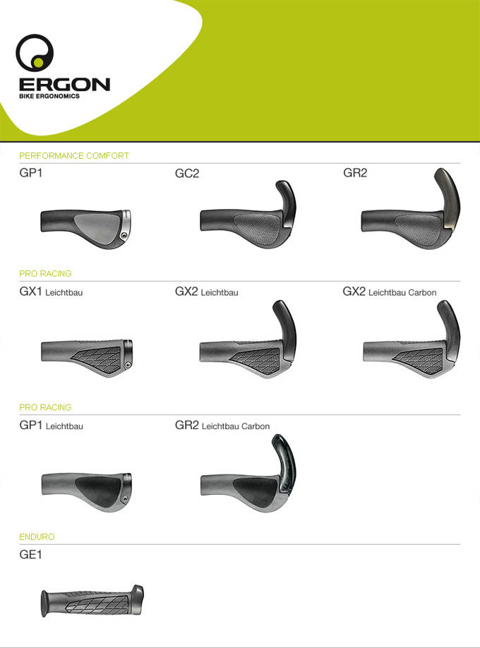 Poignées de vélo ERGON - Ref 2339987 Image 49