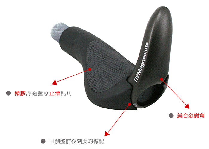 Poignées de vélo ERGON - Ref 2339987 Image 51