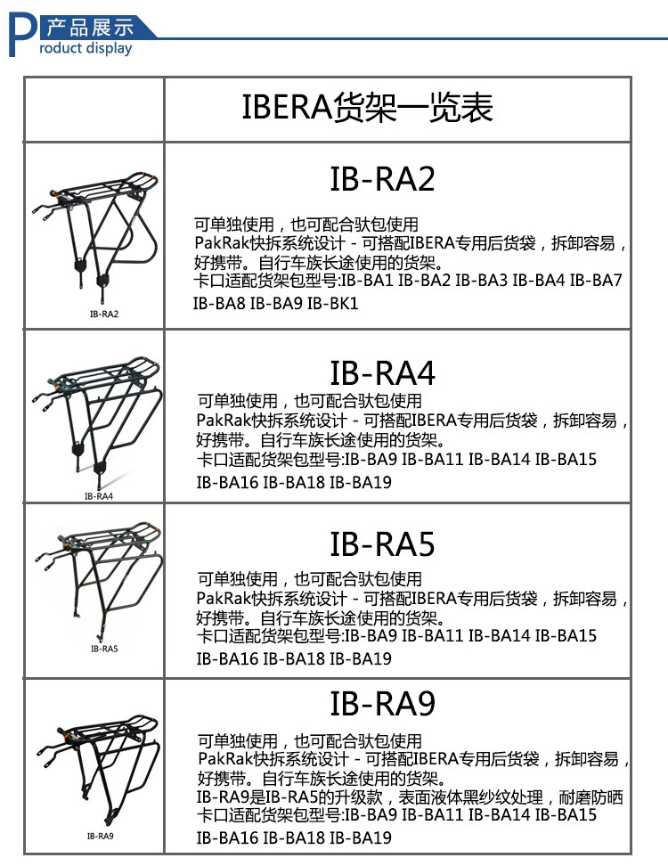 Porte-bagages pour vélo IBERA - Ref 2416448 Image 25