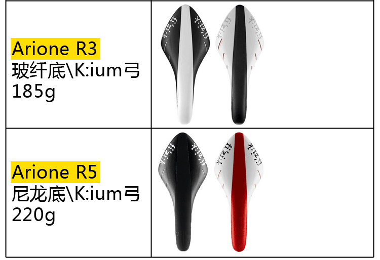 Selle de vélo FIZIK - Ref 2359146 Image 28