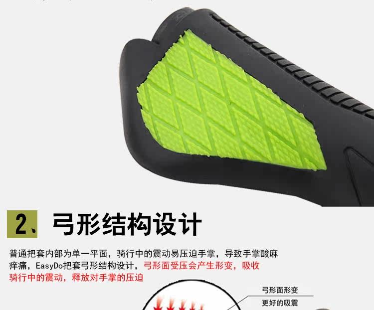 Poignées de vélo EASYDO - Ref 2354634 Image 35