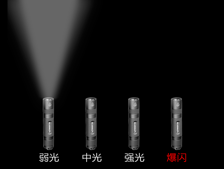 Lumière vélo - phare - Ref 2400962 Image 42