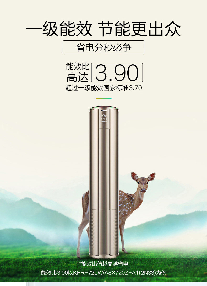 海信 3匹 变频 一级能效 立柜式空调 图3