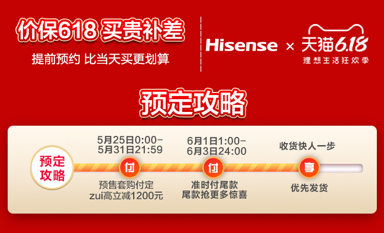 海信 大1匹 新一级能效 壁挂式空调 图1