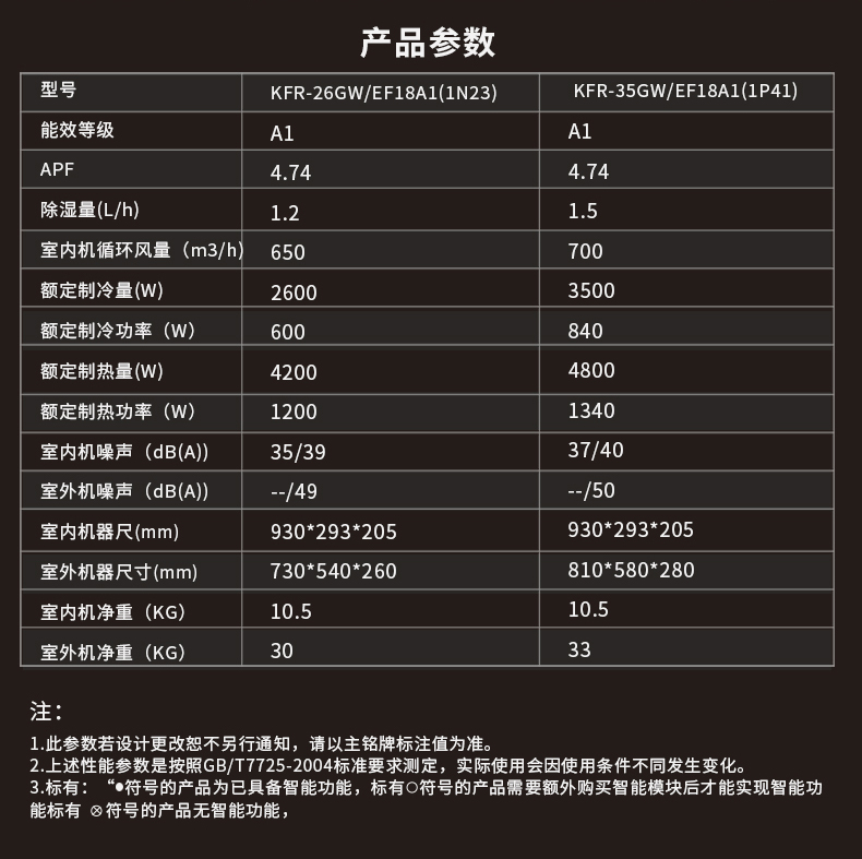 海信18-A1_11.jpg