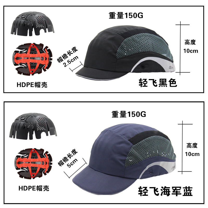 轻便与安全并存：邦安08V工地建筑帽的守护者