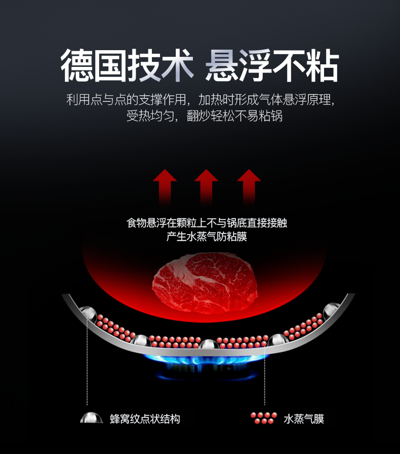 德国 HONG FAIR 316不锈钢不粘锅 30cm 少油烟 图11