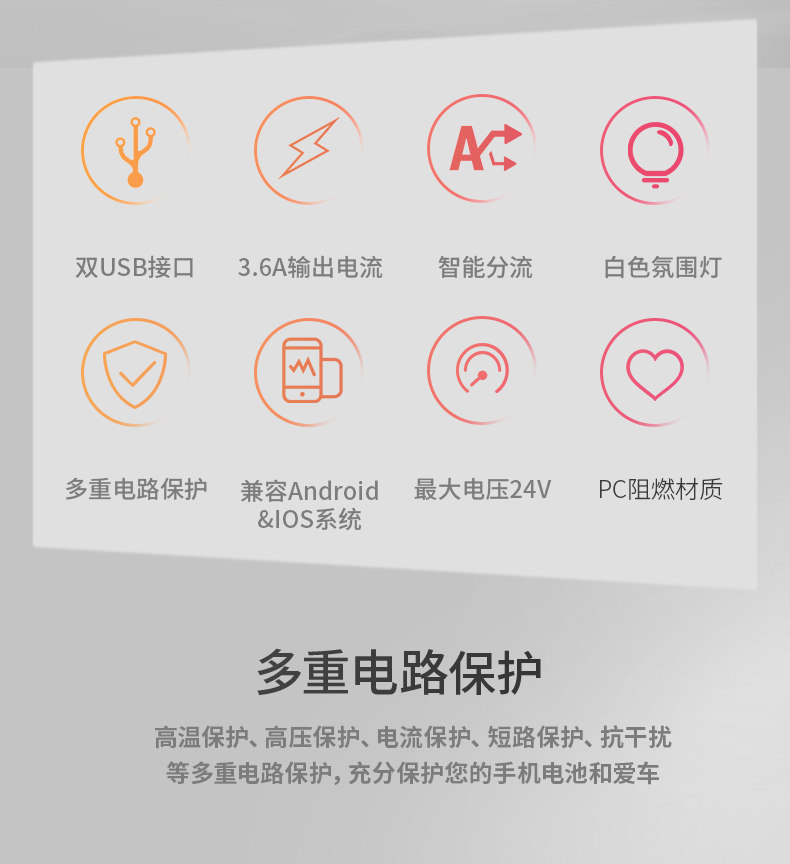 得力工具车载充电器汽车车充一拖二点烟器插头usb车用多功能快充 得力工具车载充电器汽车车充一拖二点烟器插头usb车用多功能快充