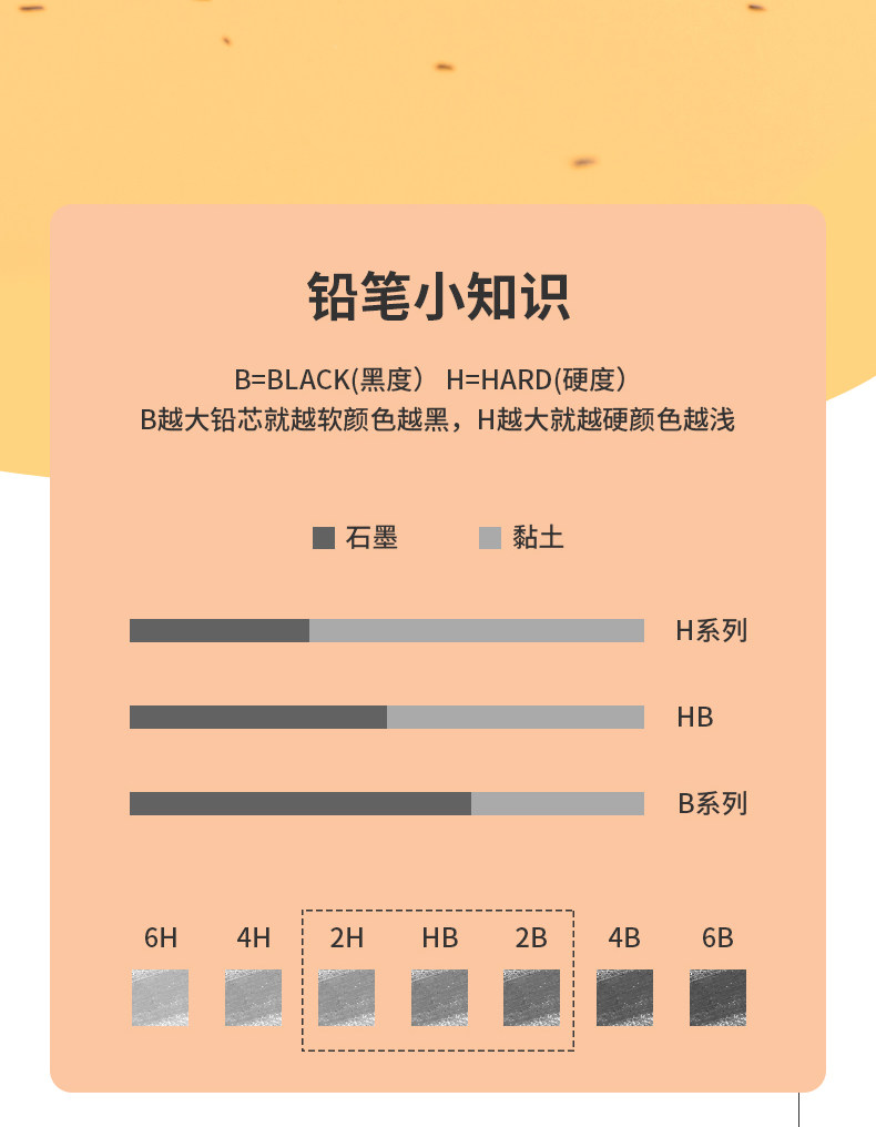 得力铅笔小学生儿童幼儿园写字考试绘图素描专用铅笔安全原木2B/HB三角/六角杆矫正姿势 得力铅笔小学生儿童幼儿园写字考试绘图素描专用铅笔安全原木2B/HB三角/六角杆矫正姿势