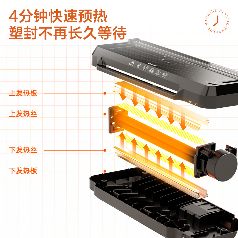 Deli Photo Laminating Machine for Office and Home Use, Cutter A3/A4 Laminator for Photos, 5/6/7/8/10/12/14/16/18/20/24/28/32/36/40/44/56/60/64/72/80/84/96/100/104/112/120/128/144/160/180/200/224/240/264/280/320/360/400/440/500/520/540/560/580/600/620/640/660/680/700/720/740/760/780/800/820/840/860/880/900/920/940/960/980/