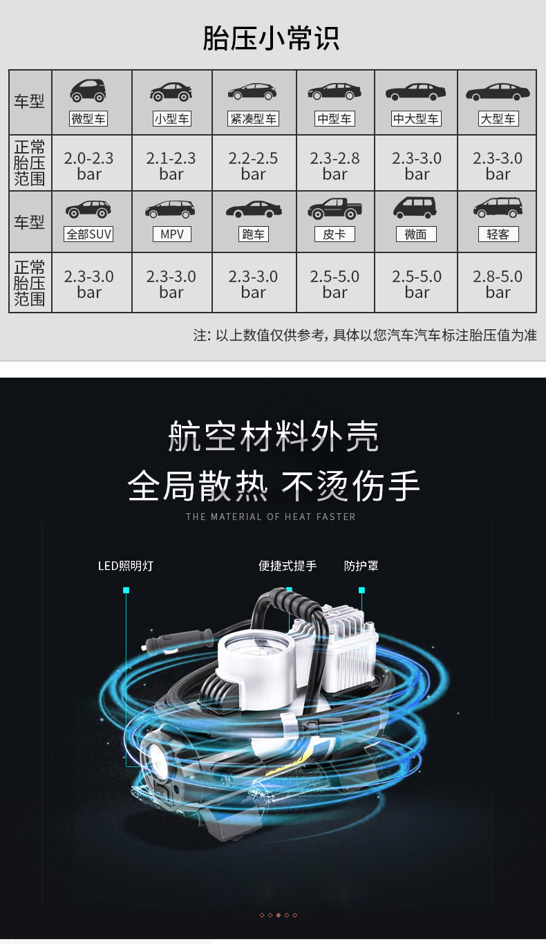 得力工具车载充气泵12V汽车用双缸便携式小轿车大功率汽车打气泵