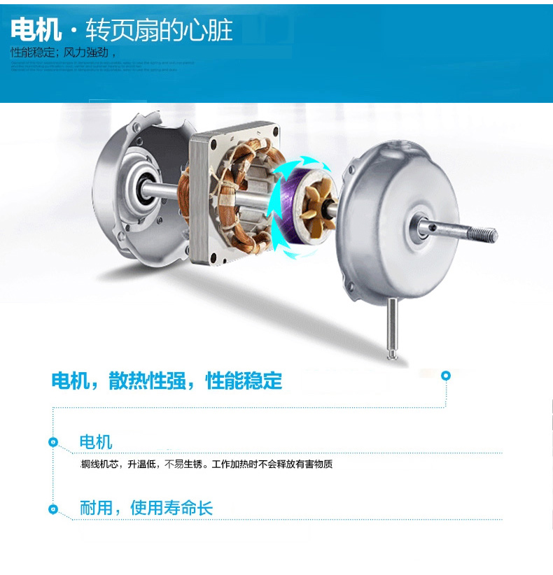 Ventilateur USB - Ref 400480 Image 25