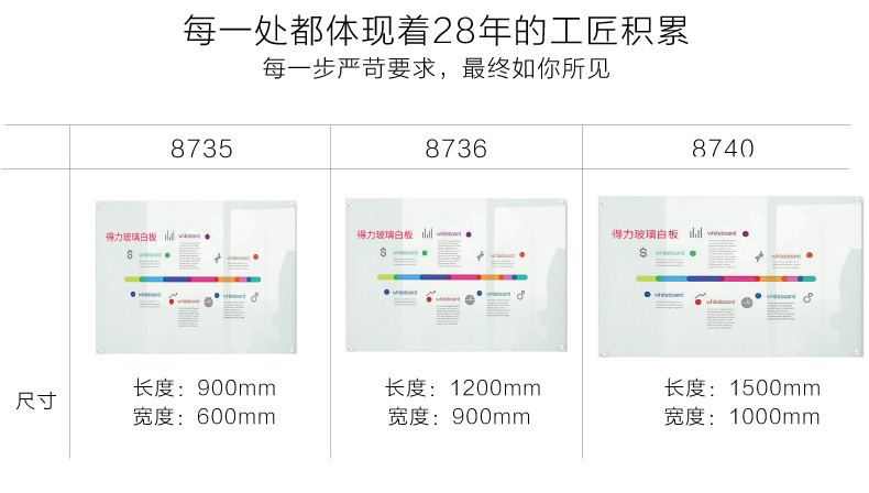 得力8736白板玻璃办公挂支架式黑板教学写字板家用会议板可