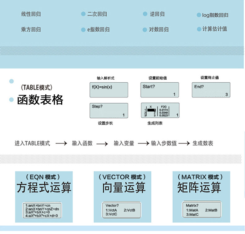 得力D991ES函数科学计算器中学 大学生考试工程会计太阳能计算机 得力D991ES函数科学计算器中学 大学生考试工程会计太阳能计算机