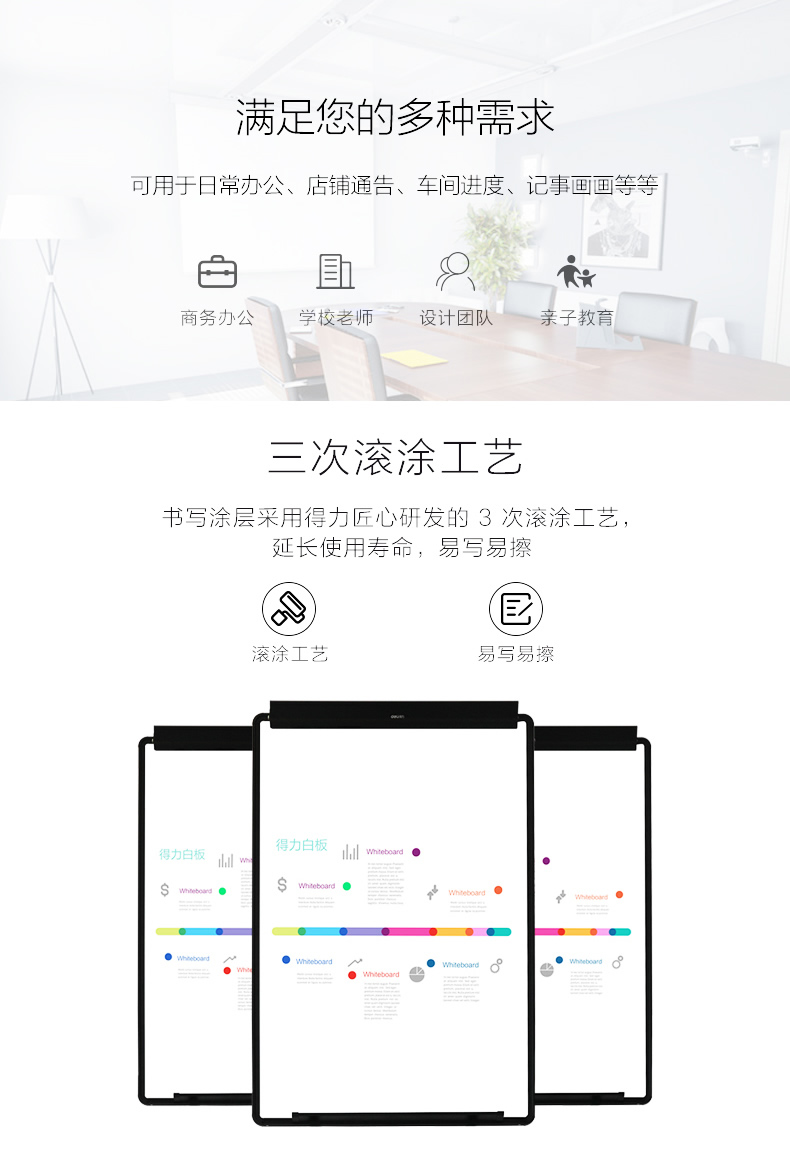 得力7890/7891/7892白板磁性白板