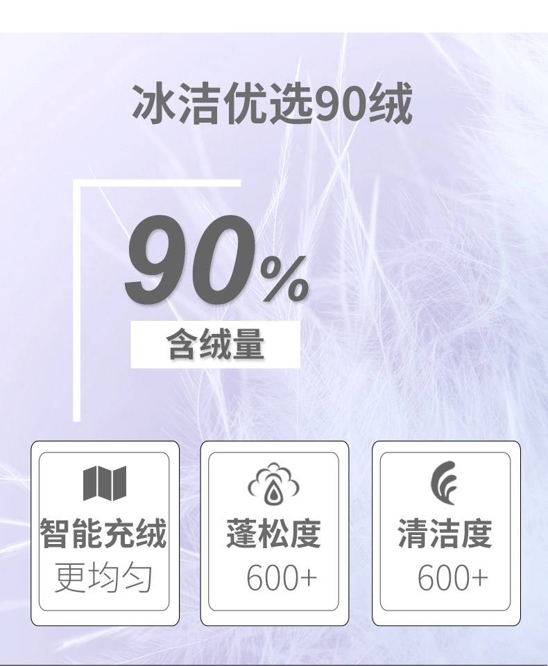 波司登旗下 冰洁 女士加厚中长款 貉子毛领羽绒服 90%含绒量 图3