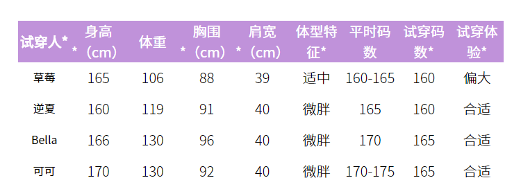 冰洁 21年新款 女子潮流亮面羽绒服 券后279元包邮 买手党-买手聚集的地方