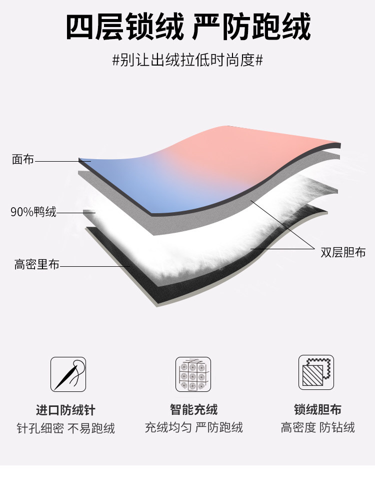 波司登旗下 冰洁 女士渐变色短款时尚羽绒服 90%含绒量 图7