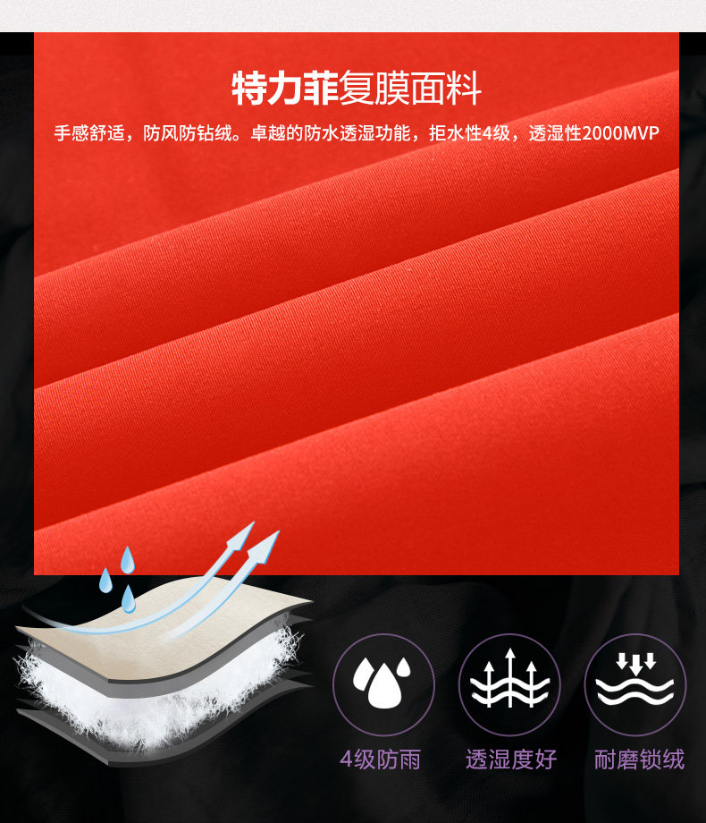 波司登旗下 冰洁 男女款特力菲覆膜面料 防风防水羽绒服 90%含绒量 图3