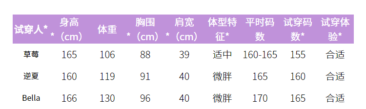 冰洁 光感泡芙系列 女士 长款羽绒服 90鸭绒 图13