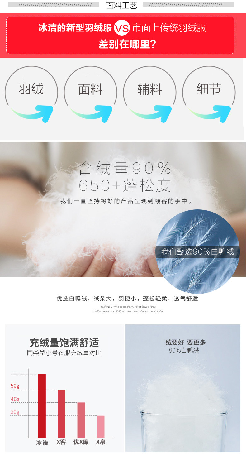 Blouson homme - Ref 3120421 Image 11