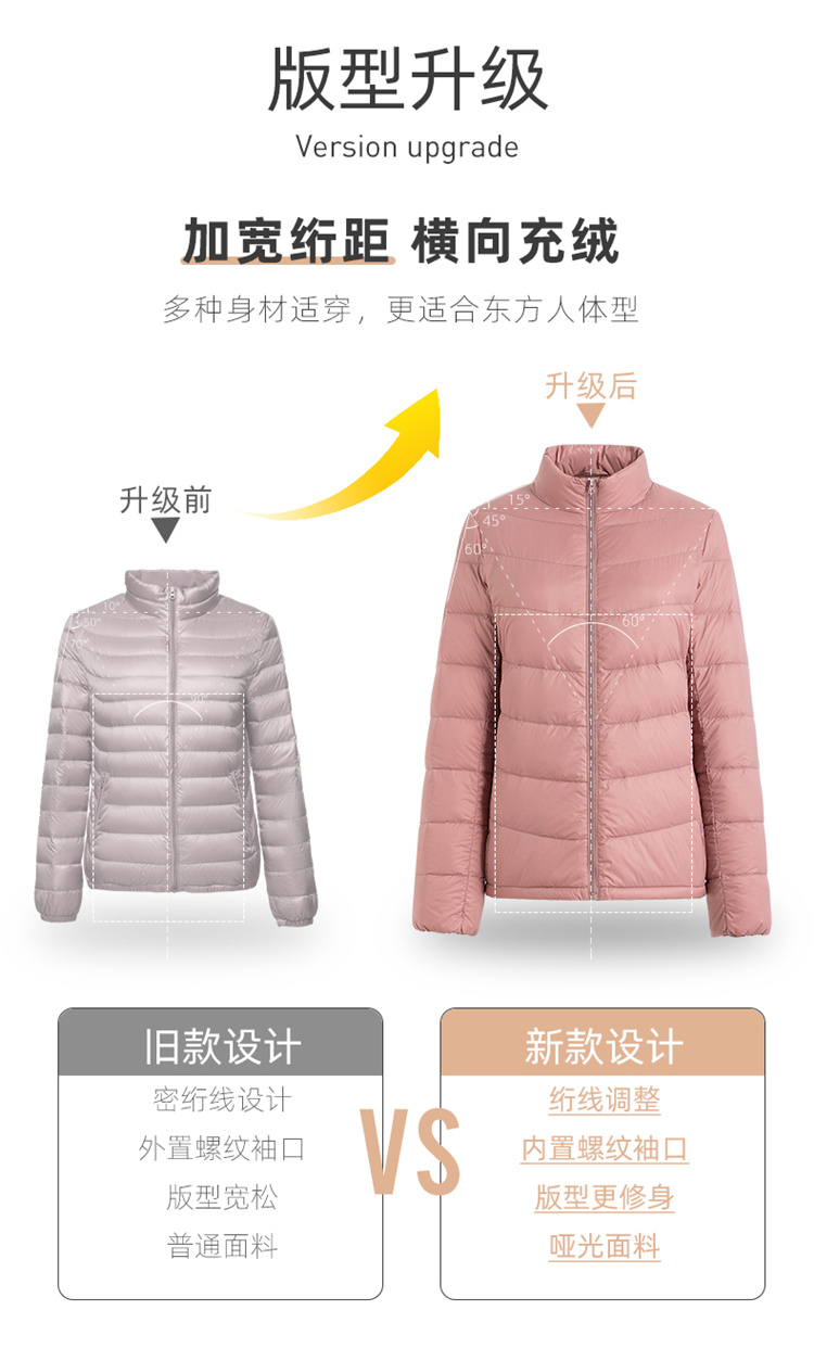 断码特价 雪中飞  2021秋冬新款 轻盈短款羽绒服 图4