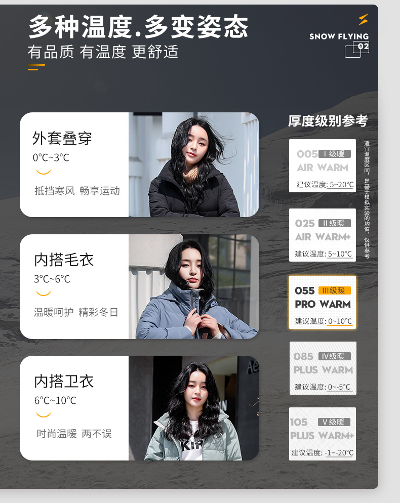 雪中飞 女士修身中长款 过膝连帽羽绒服 图2
