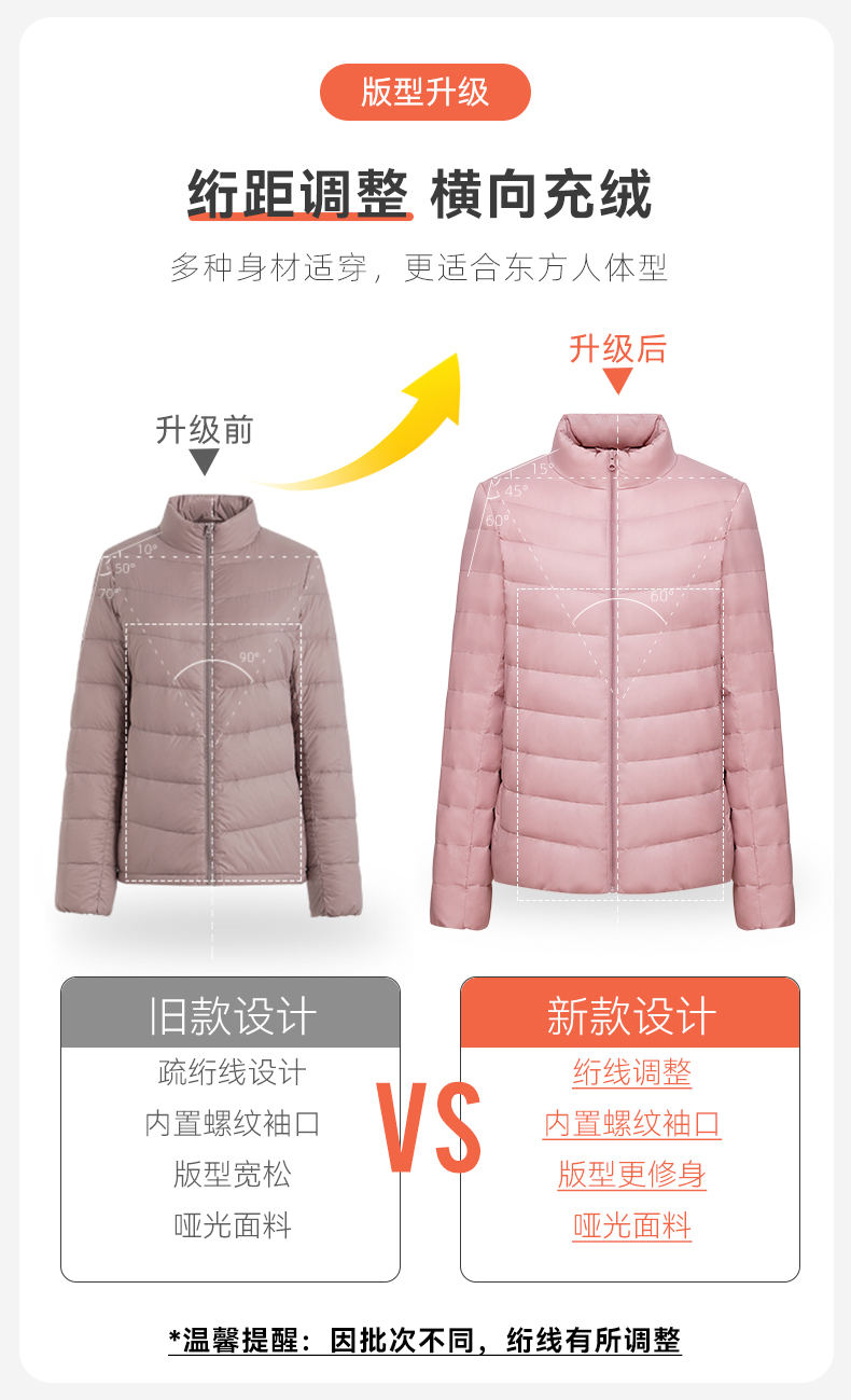 反季好价 雪中飞 女短款轻便羽绒服 图2