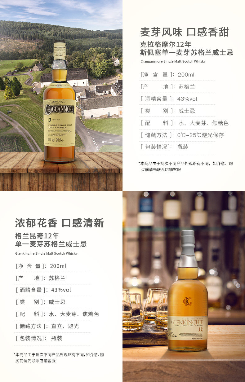 DIAGEO 帝亚吉欧 单一麦芽苏格兰威士忌礼盒装 200ml*4瓶 聚划算双重优惠折后￥435包邮 返￥2猫超卡 88VIP会员还可95折