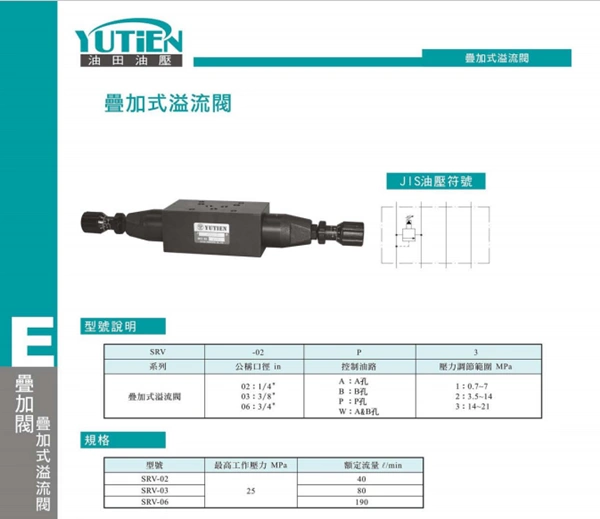 Van giảm áp chồng chất 
            YUTIEN mỏ dầu Đài Loan SRV-02 03-PAB W-1/2/3 SRV-02W-1/2/ đầu bơm thủy lực